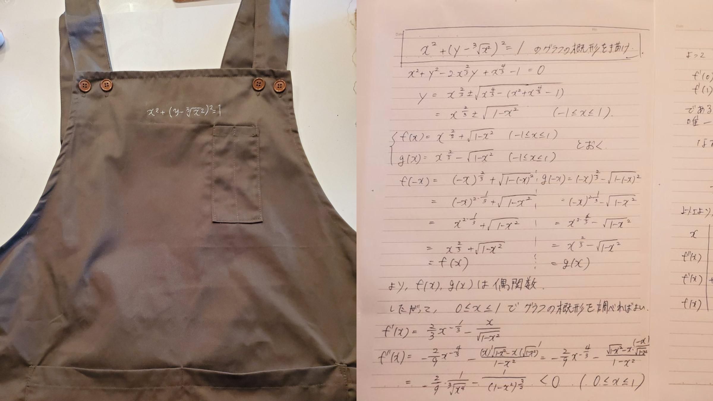 Тайное послание мужу: что зашифровано Тайное послание мужу: что зашифровано